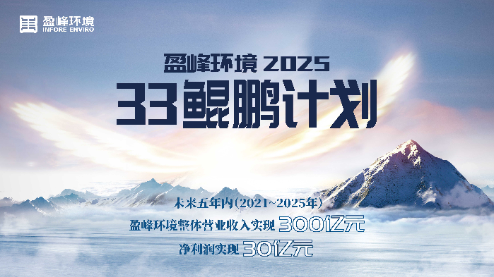 Z6.COM-尊龙集团环境2025·33鲲鹏计划
